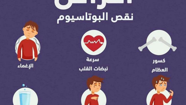 صحتك بالدنيا