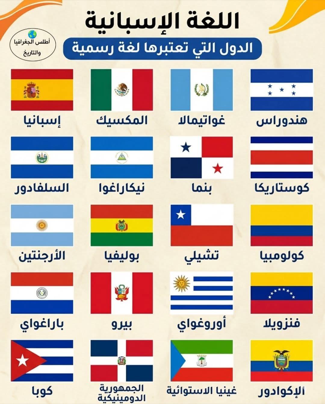 اللغة الإسبانية إحدى أكثر اللغات انتشاراً وتأثيراً في العالم، وهي تحتل المرتبة الرابعة عالمياً