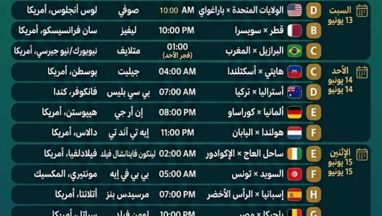 مباريات الجولة الأولى لكأس العالم 2026