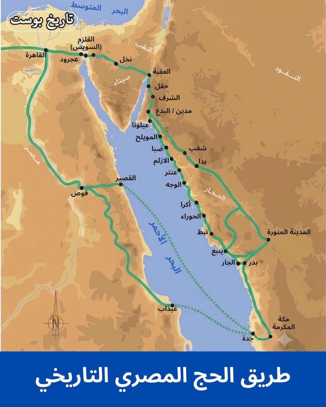 طريق الحج المصري